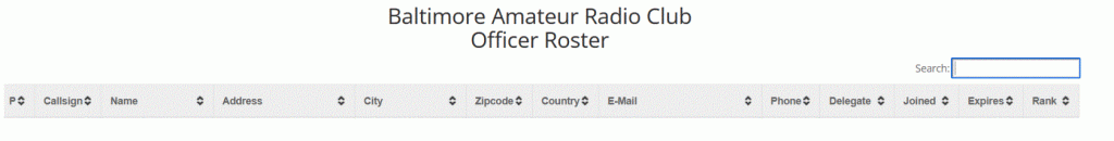 Roster header which reports fields such as Name, Address, Callsign, E-mail Address, Club rank, and Last Logon.